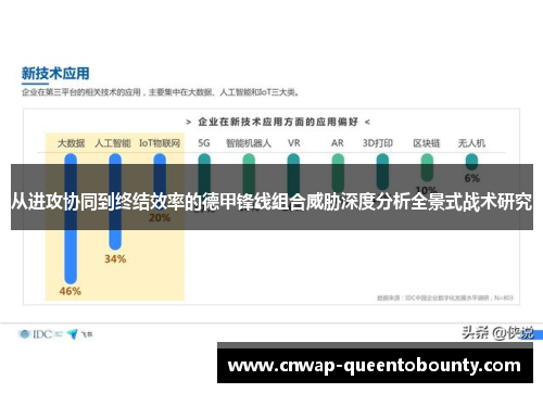 从进攻协同到终结效率的德甲锋线组合威胁深度分析全景式战术研究