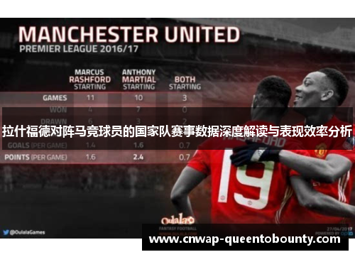 拉什福德对阵马竞球员的国家队赛事数据深度解读与表现效率分析 拉什福德对阵马竞球员的国家队赛事数据深度解读与表现效率分析