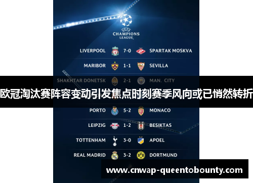 欧冠淘汰赛阵容变动引发焦点时刻赛季风向或已悄然转折 欧冠淘汰赛阵容变动引发焦点时刻赛季风向或已悄然转折