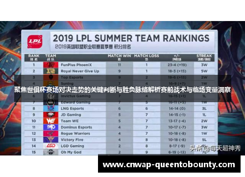 聚焦世俱杯赛场对决走势的关键判断与胜负脉络解析赛前战术与临场变量洞察