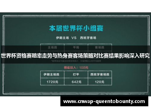 世界杯资格赛赔率走势与热身赛客场策略对比赛结果影响深入研究