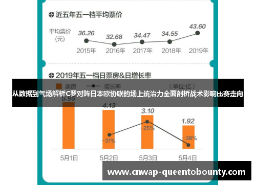 从数据到气场解析C罗对阵日本欧协联的场上统治力全面剖析战术影响比赛走向