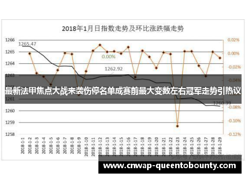 最新法甲焦点大战来袭伤停名单成赛前最大变数左右冠军走势引热议